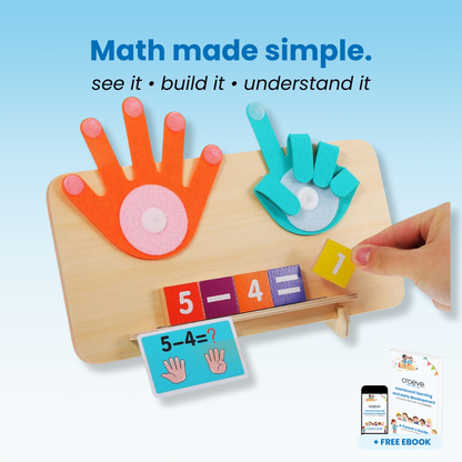 Math Learning Board