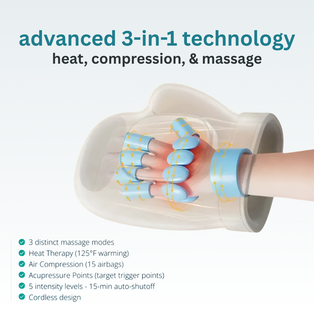 3-in-1 Hand Massager