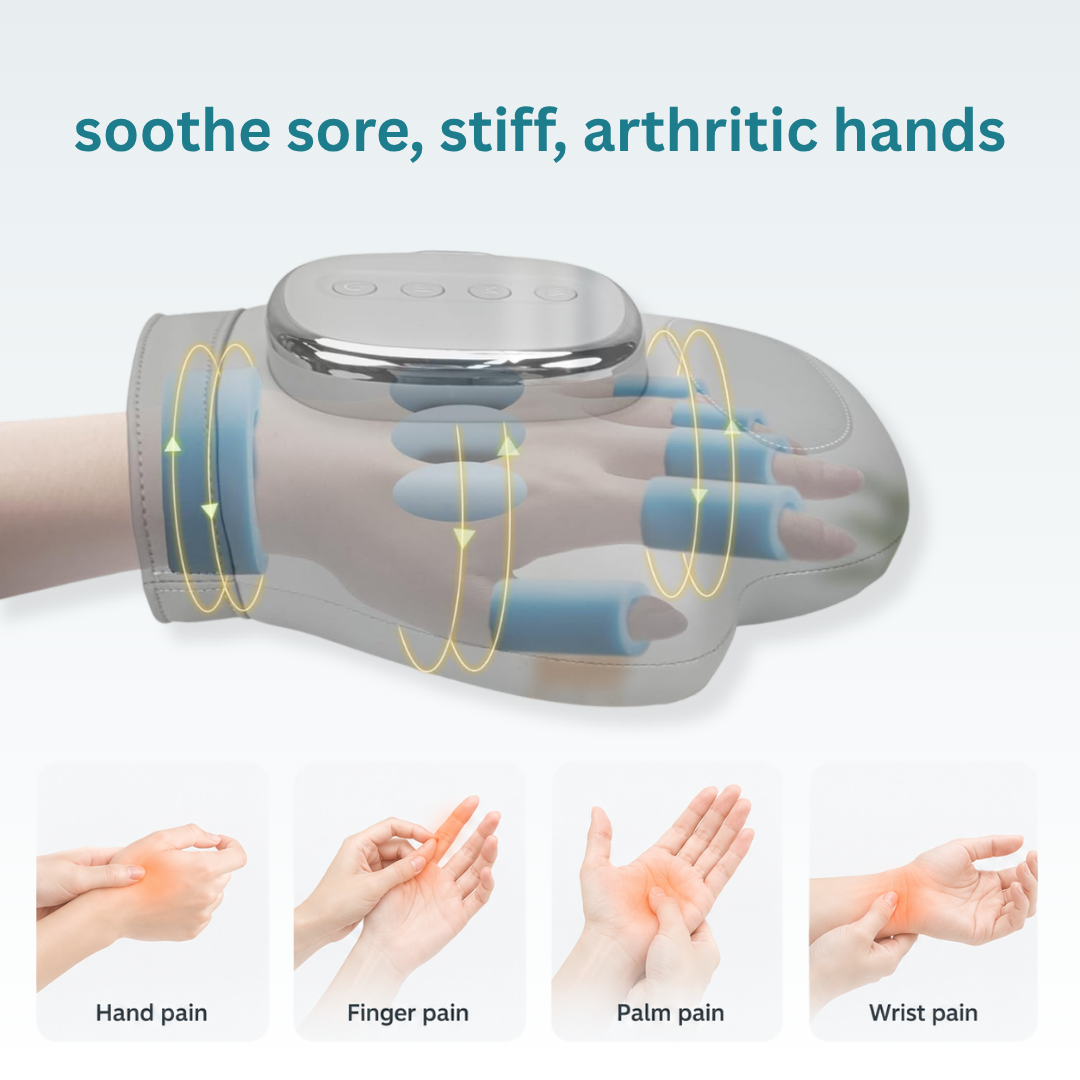3-in-1 Hand Massager