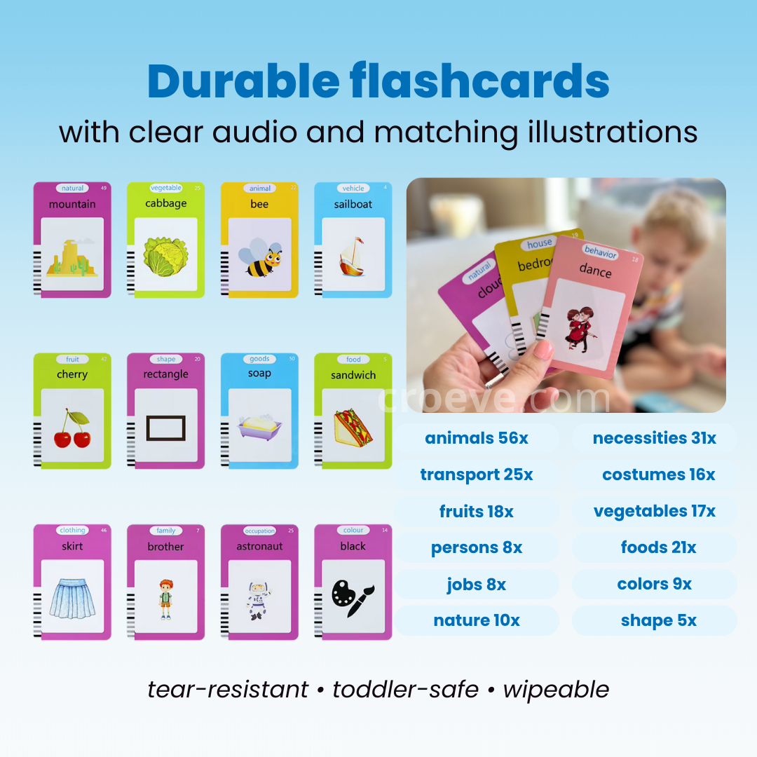 Croeve's Talking Tablet