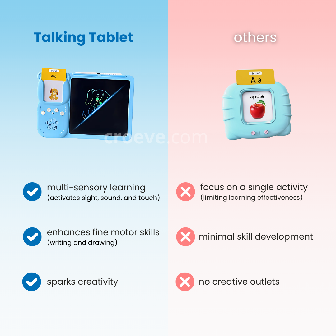 croeve's talking tablet